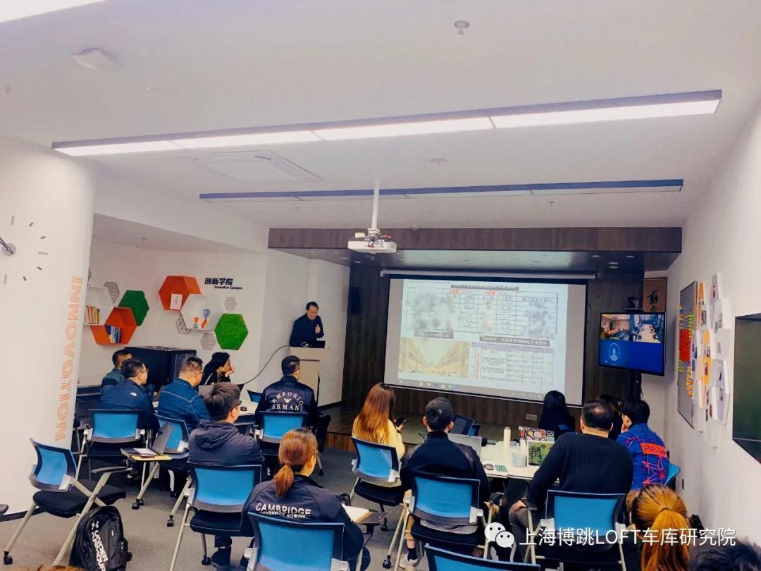 通州【上海博普】董事长初光先生受邀前往世茂集团进行“Loft车库专题会”授课演讲